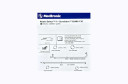 Medtronic Attain Select II + SureValve Delivery Catheter System 130&deg; Curved Tip, 65cm
